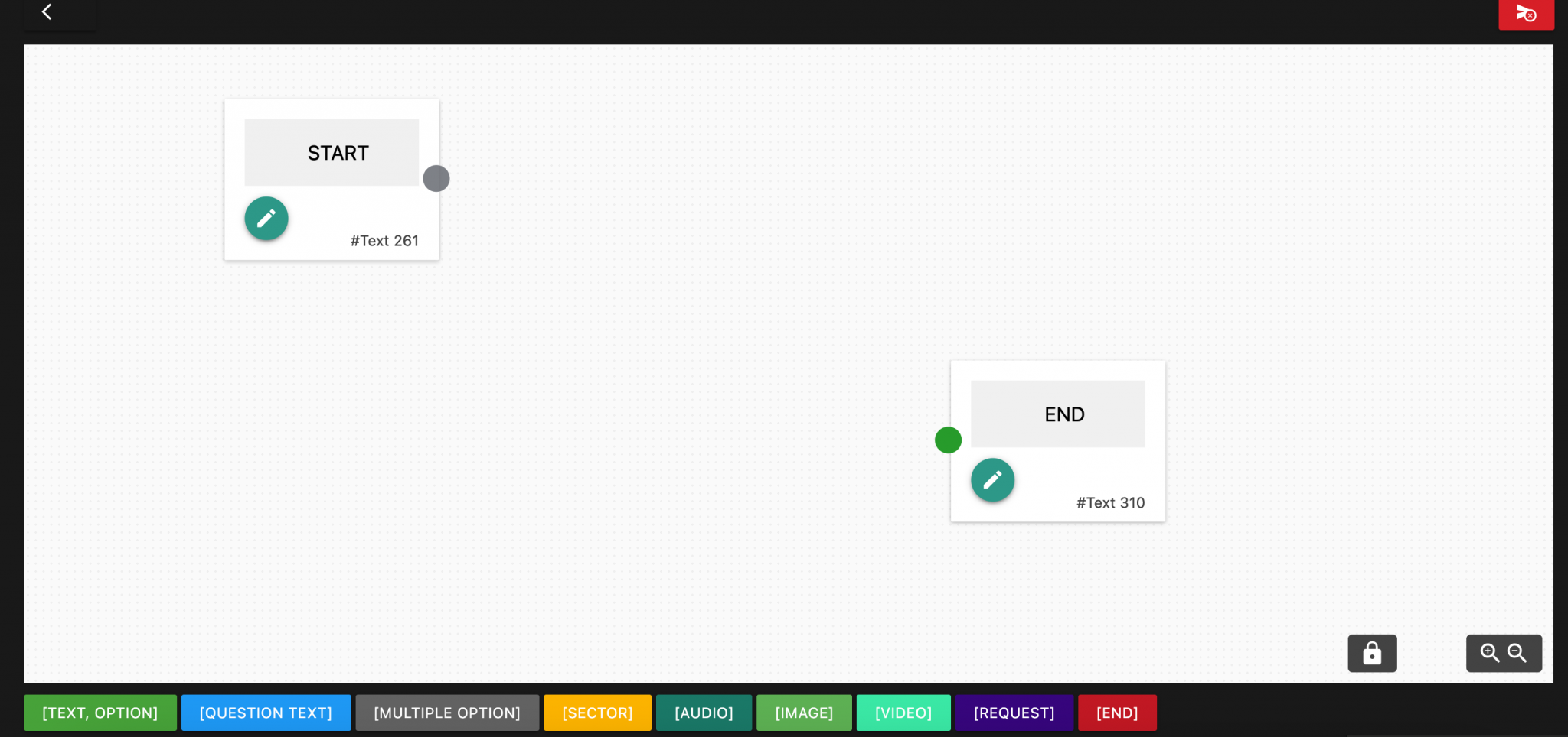 How to make a flowchart for your bot in BluChatbot - BluChatBot- Blog